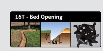 Edger, Bed Shaper/Edger - Turfteq